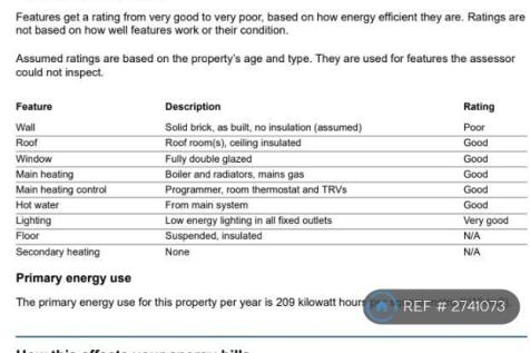 Energy Performance Information