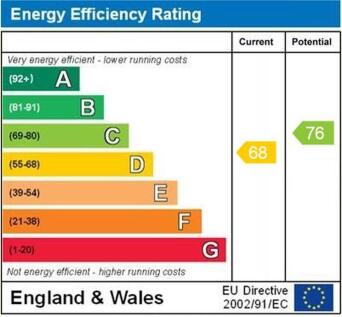 epc graph
