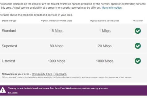 WG Broadband