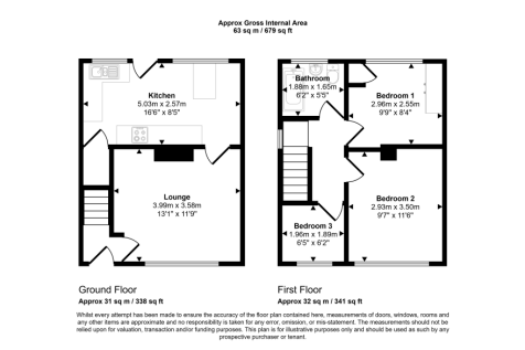 59 Fort Hill Road, Wincobank, Sheffield, South Yorkshire, S9 1BA