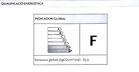 Etiqueta F.png