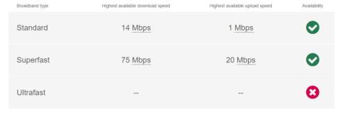 Broadband