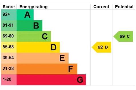 Picture No. 08