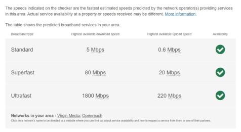 Broadband 