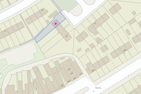 Size and Position of Plot