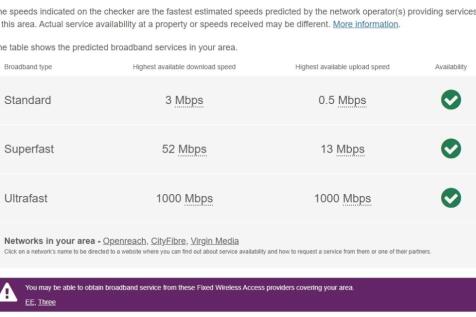 Vernon, Broadband