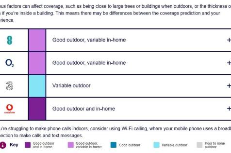 Falmer Gardens, M...