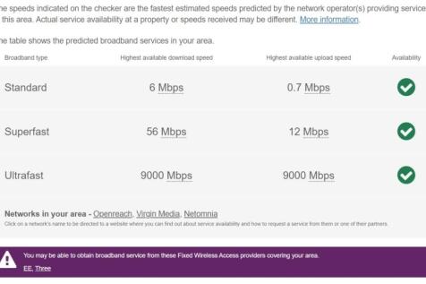 Broadband