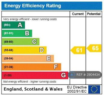Epc