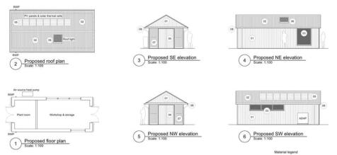 Proposed Services Barn