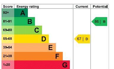 Epc Graoh