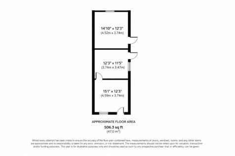 1B Smithy Lane, Preesall, Poulton-Le-Fylde, FY6 0LT