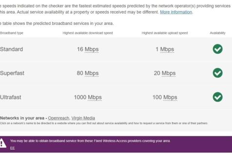 Broadband