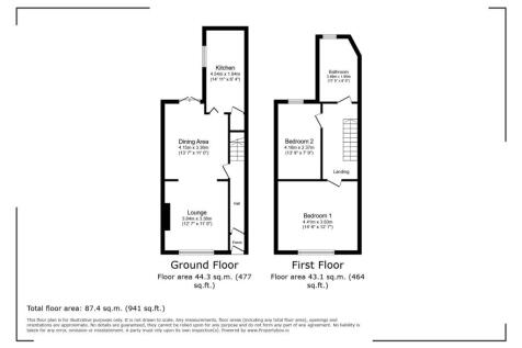 Property Image 9
