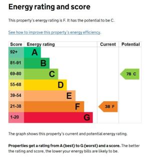 EPC CHART