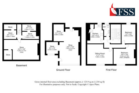 Plot for sale Image 6