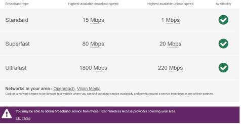 broadband pantiles