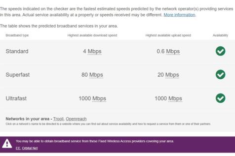 Broadband 