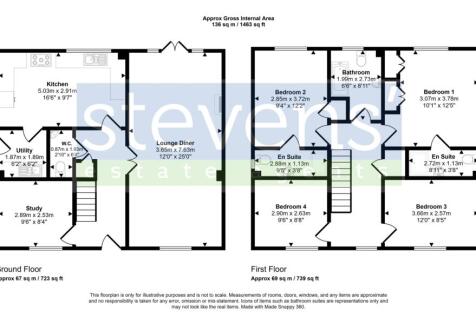 5 Townland Tose 