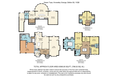 Green Tops - Floor Plan 8590 sq ft