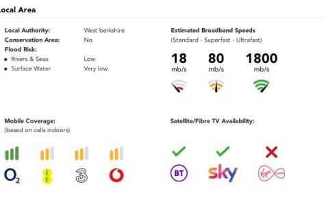Material Information
