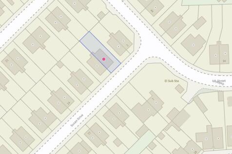 Position of Plot