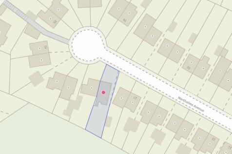 Size and Position of Plot