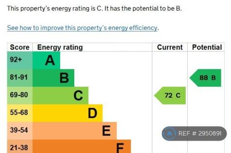 Epc Rating - c