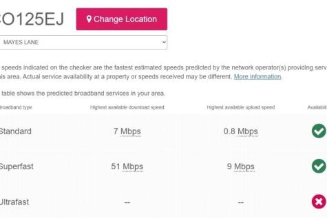 Broadband Speeds