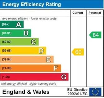 epc graph