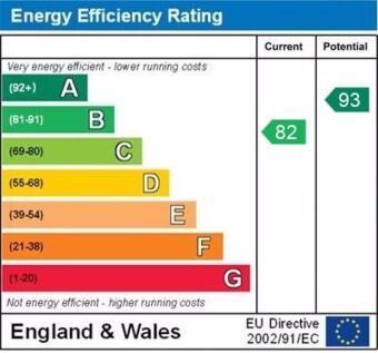 epc graph