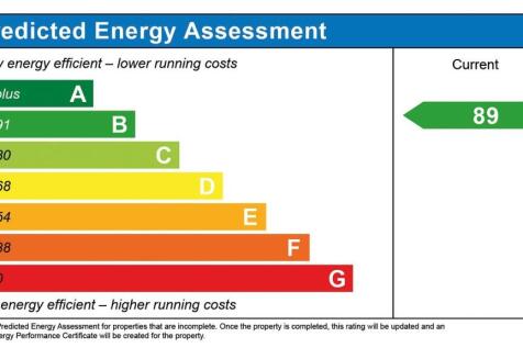 oakwood park, wimborne