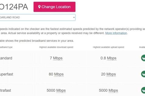 Broadband Speeds