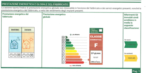Immagine 2026-01-07 