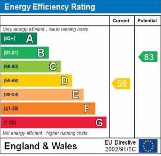 epc graph