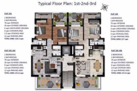 1st, 2nd &amp; 3rd...