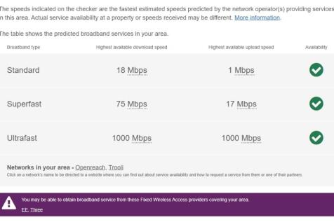 Broadband 