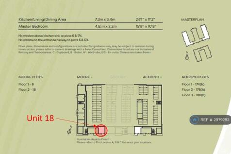 Flat Location &amp; Dimensions