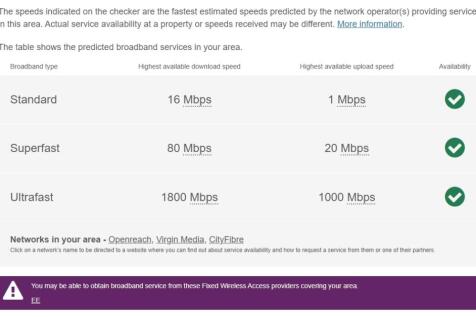 Broadband