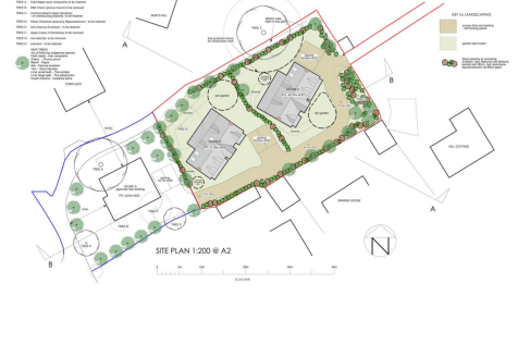 Land plan