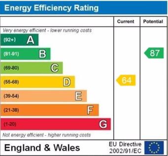 EPC graph