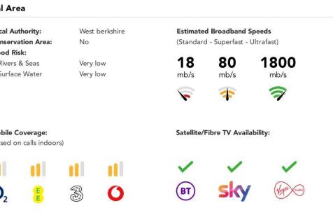 Material Information