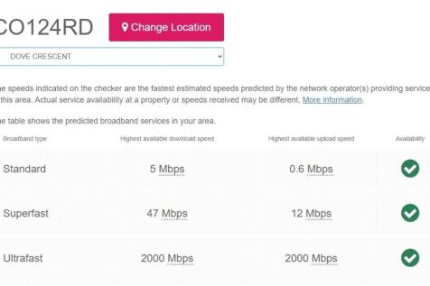 Broadband Speeds