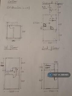 Plan View