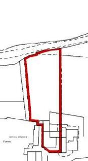 Plot