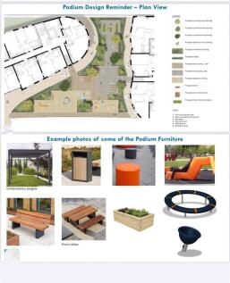 Communal Amenities