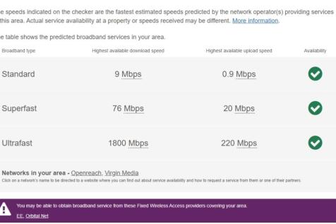 Broadband 