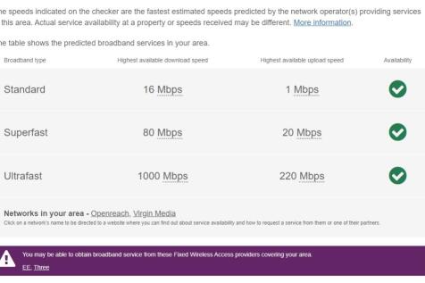 broadband hamilton 