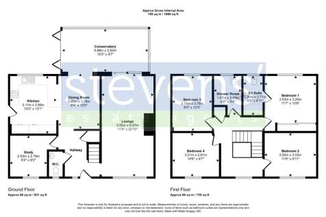 Chats House