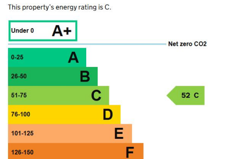 EPC 7F.png